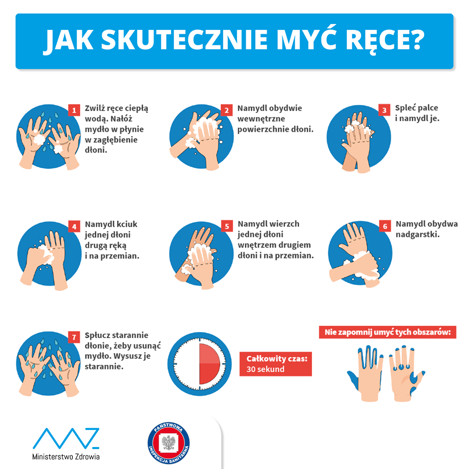 instrukcja mycia rąk 